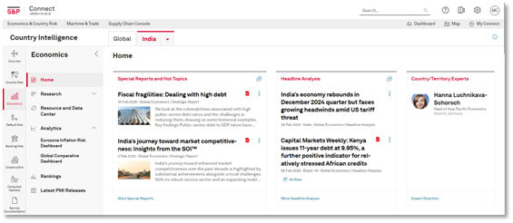 Figure 9: Sample of Country Intelligence page from Connect by S&P Global