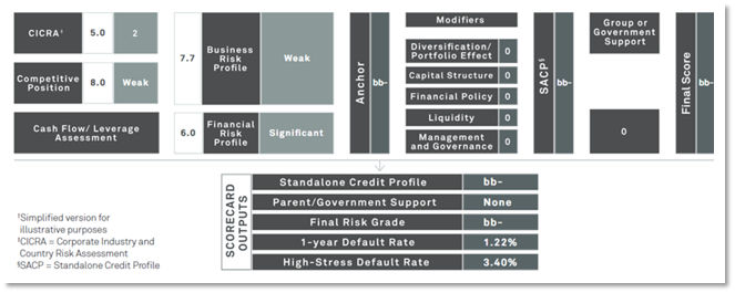 MI_0725_newfigure4.png