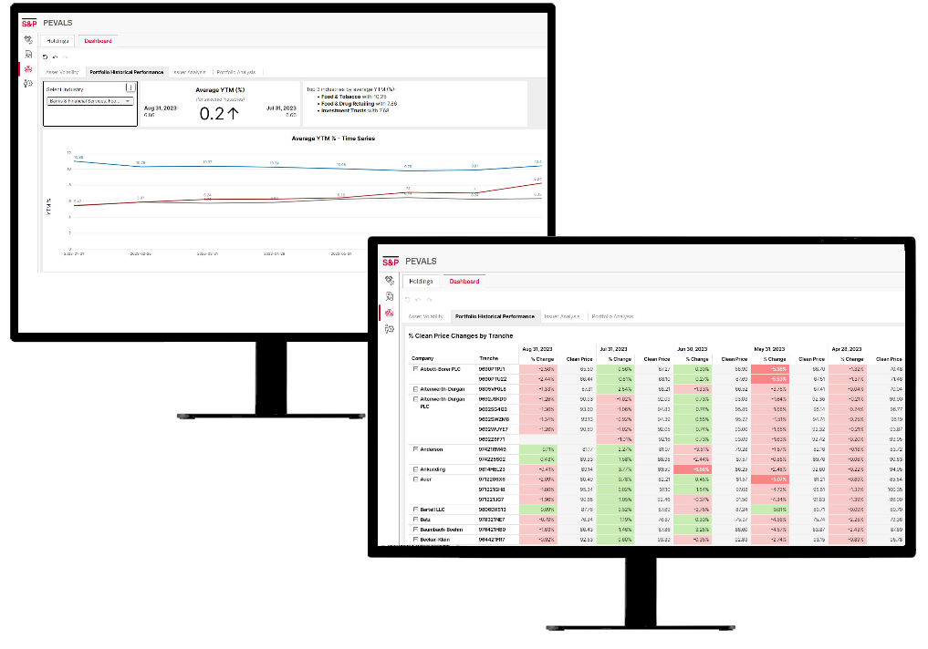 private-markets-software