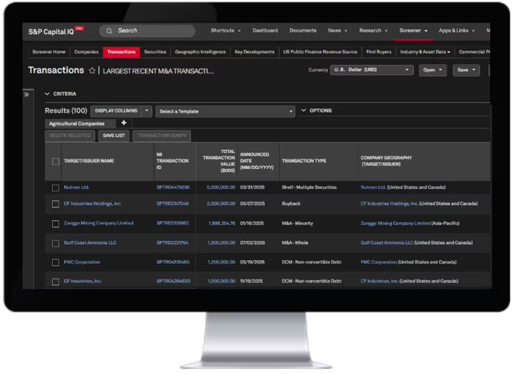 cap iq pro monitor