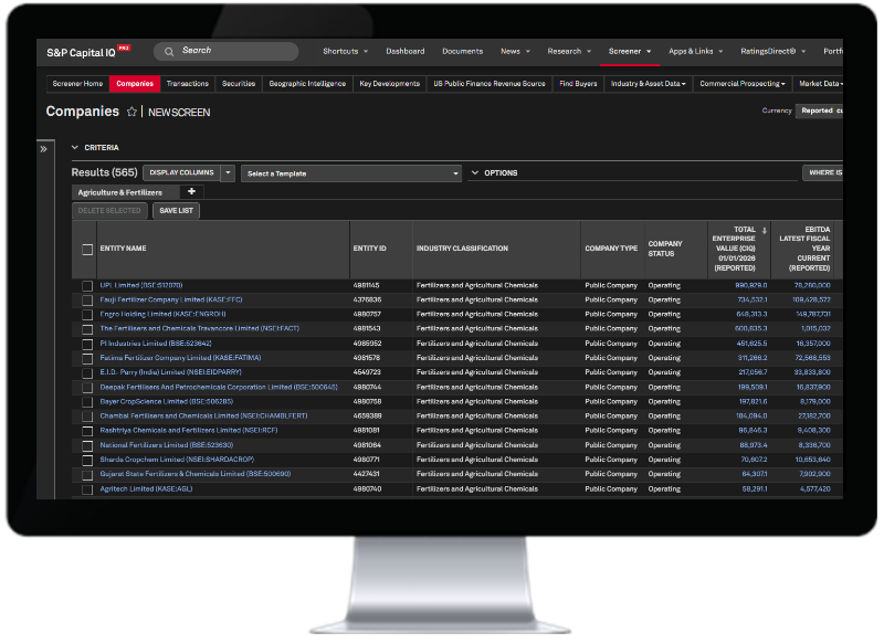 companies monitor