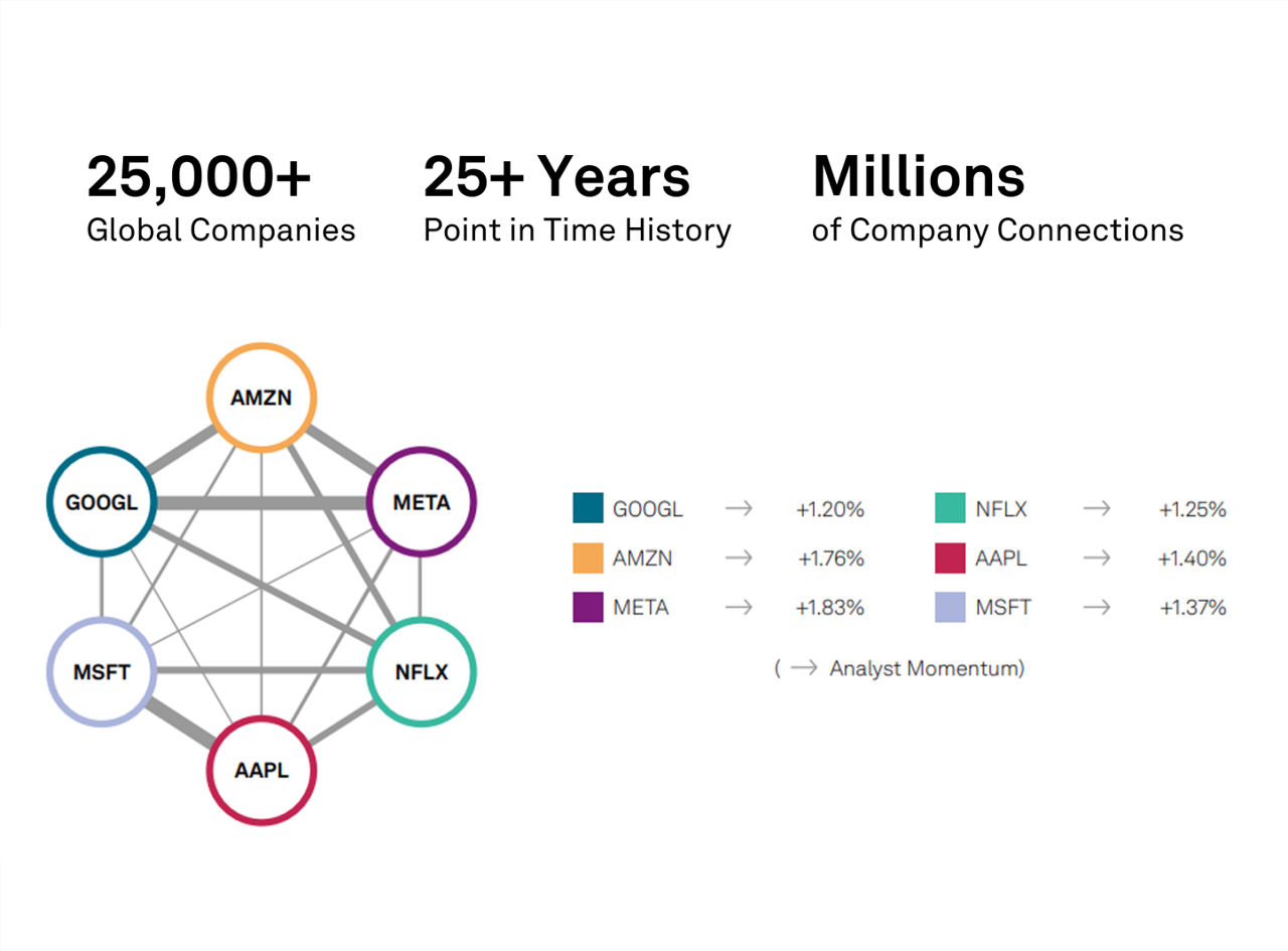 Company_Connections.