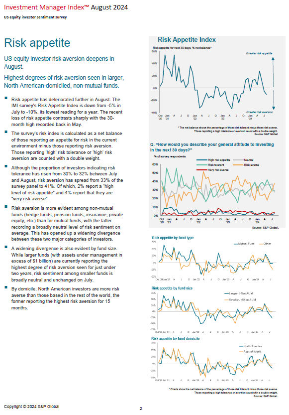 Risk Appetite