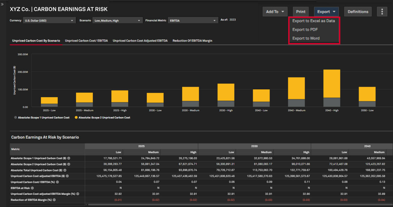 Integrated data workflow