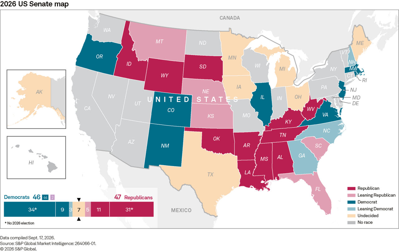 US midterm map 2026