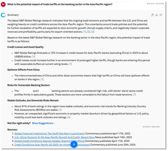 Trade Tariff Impacts on Banks