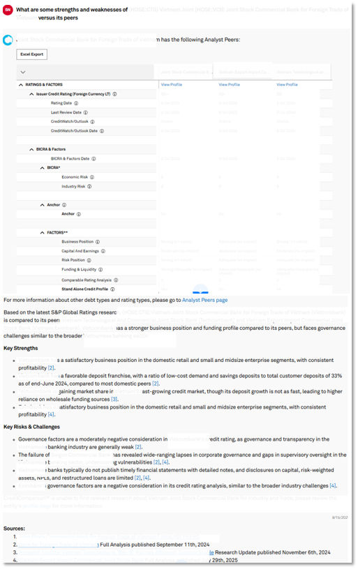 Peer Comparisons for a Bank