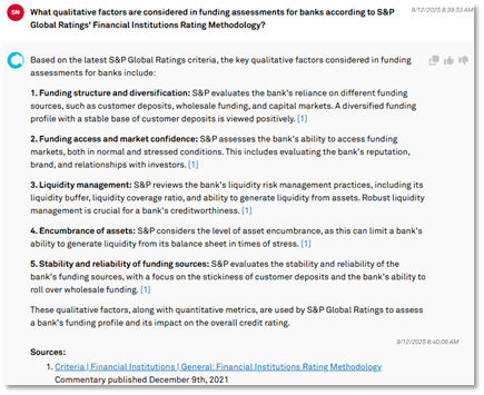 Understanding Ratings Component Scores for Banks