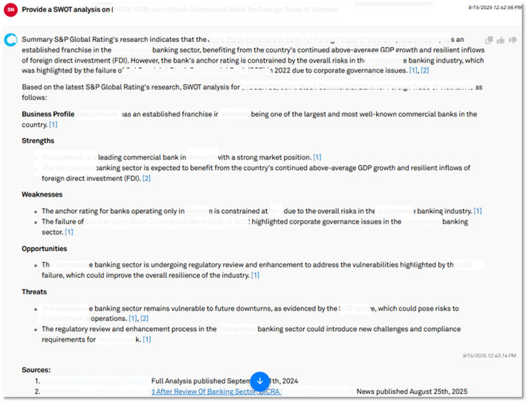 SWOT analysis on an Entity
