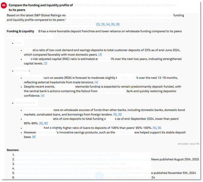 Benchmarking Unrated Banks Using Ratings Component Insights