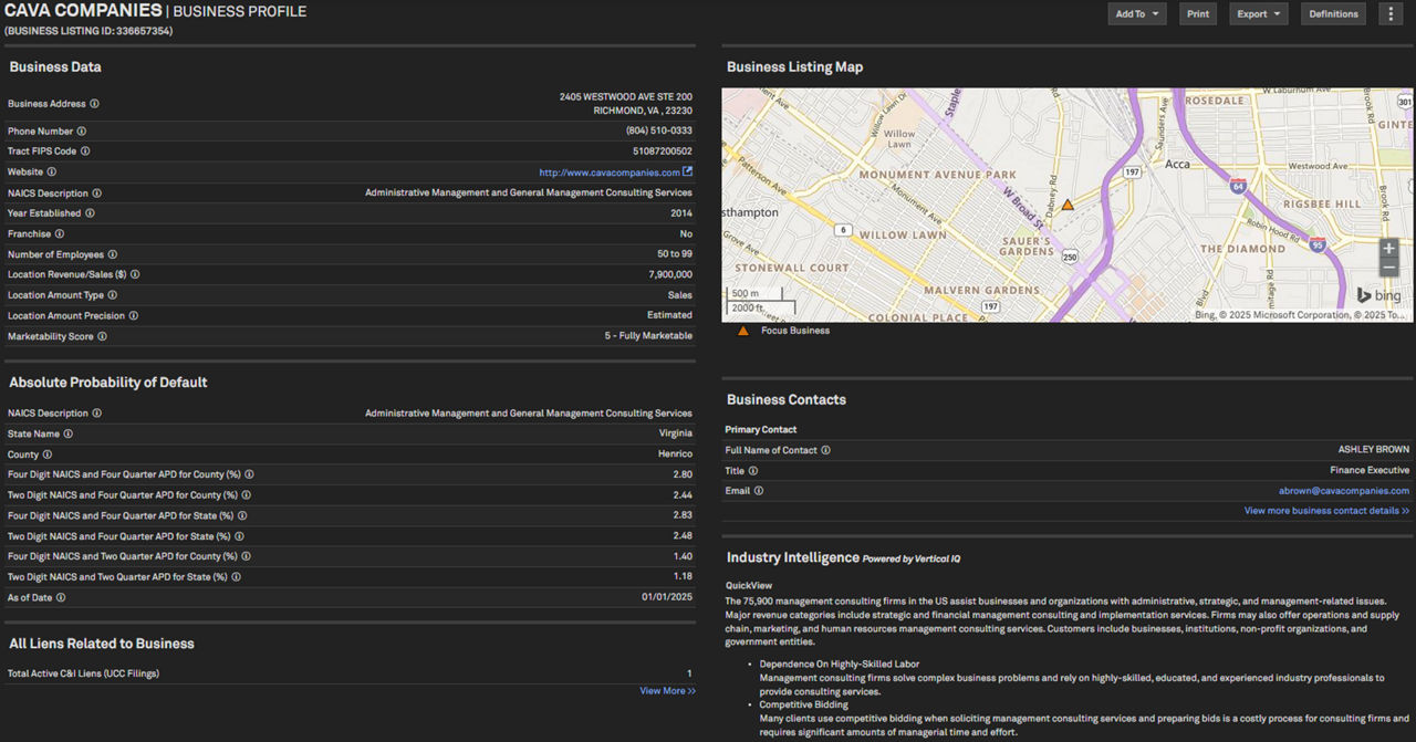 Make the Sale with Comprehensive Business and Contact Details