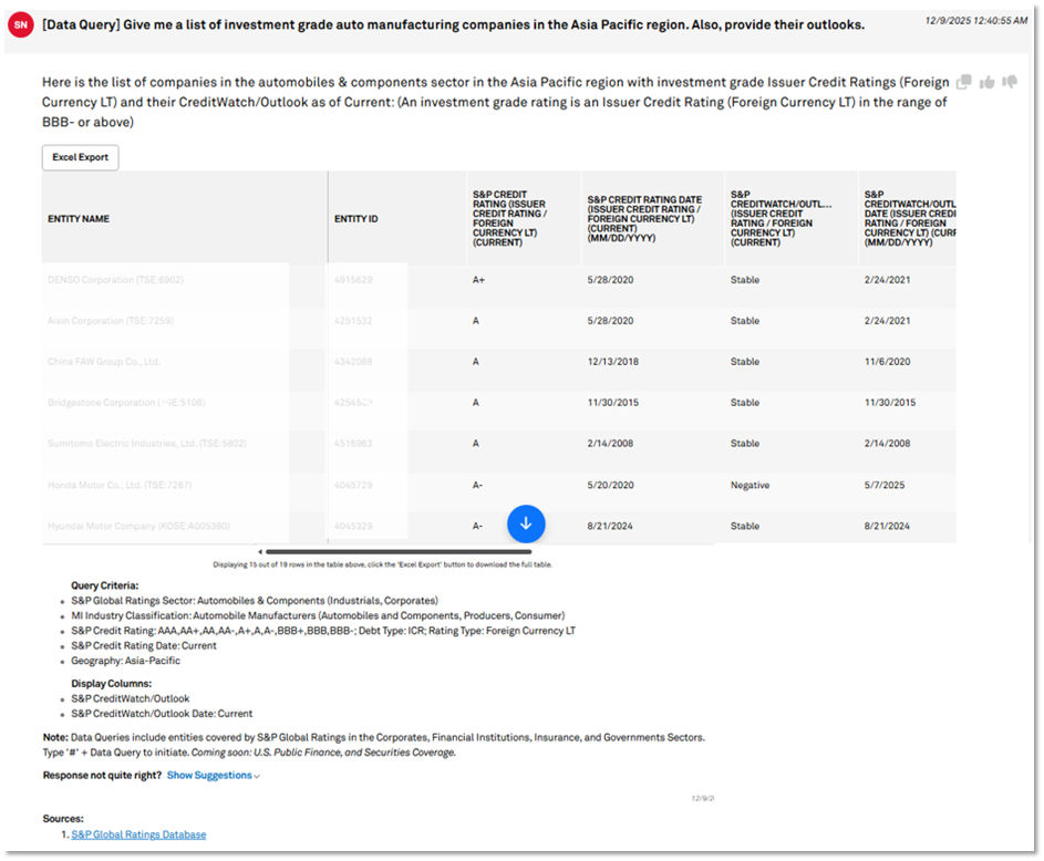 Example Investment Analyst Prompts