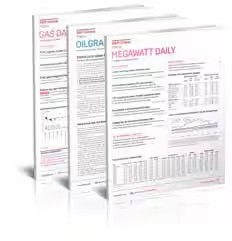 Market-Reports