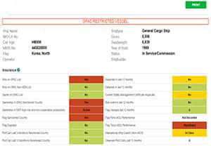 Monitor-compliance-OFAC-300x208