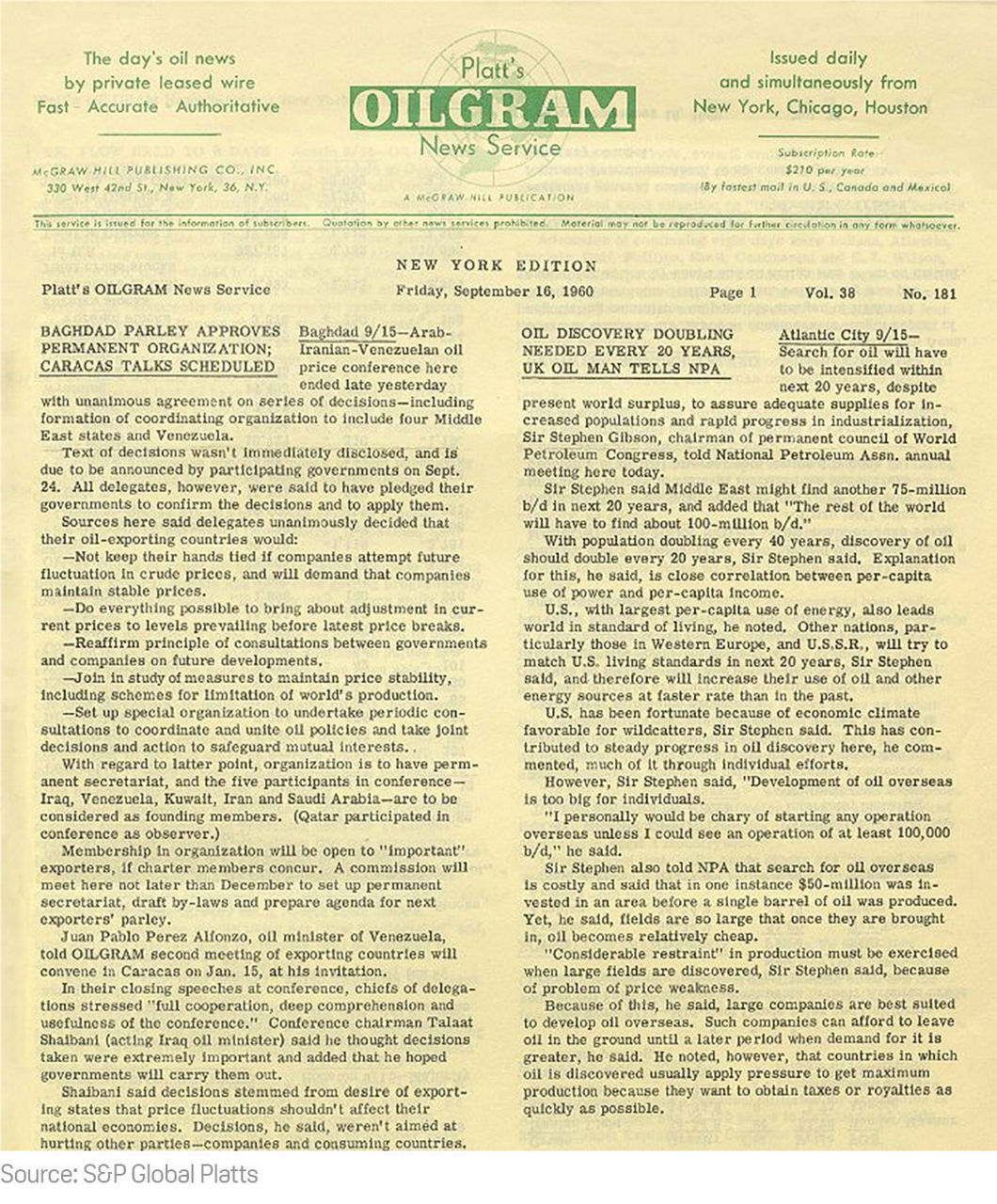 Platts Oilgram News, 1960