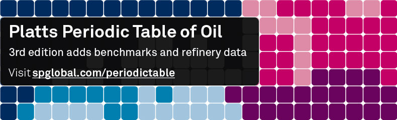 Platts Periodic Table of Oil