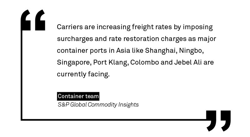 Carriers are increasing freight rates by imposing surcharges and rate restoration charges as major container ports in Asia like Shanghai, Ningbo, Singapore, Port Klang, Colombo and Jebel Ali are currently facing congestion due to bad weather