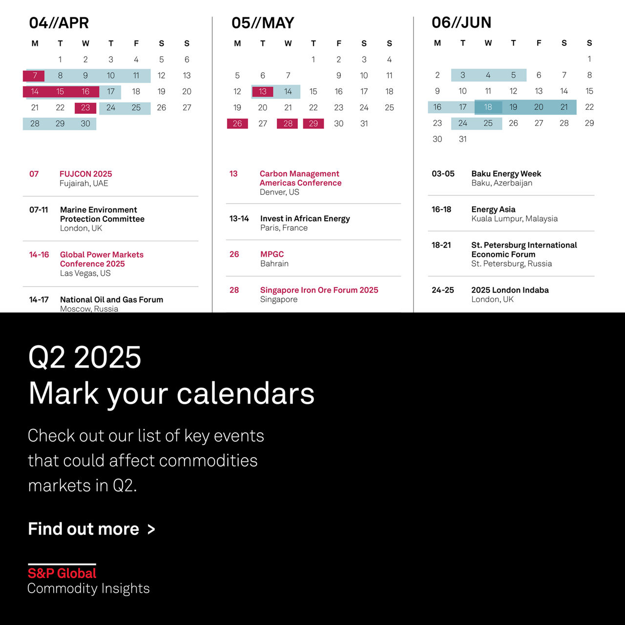 Commodities calendar: Q2 2025