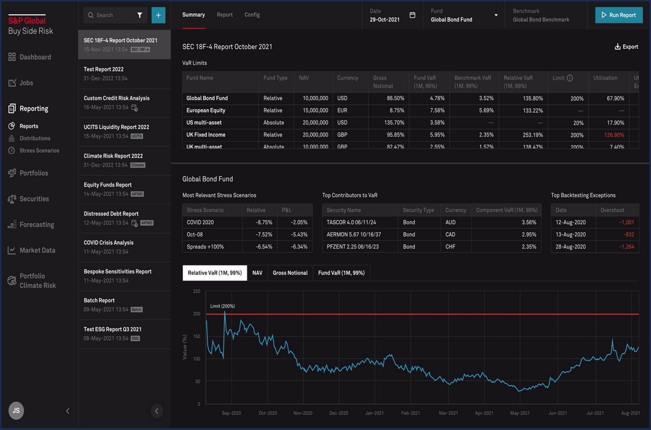 real-time-valuation