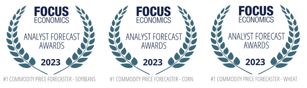 S&P Global Commodity Insights Agribusiness took all three grain and oilseeds categories in FocusEconomics 2023 Analyst Forecast Awards, beating many major banks, brokers, and peer economic analysis services. The awards result from an 18-month forecasting tournament determining which entity most accurately forecasted prices in 2022.