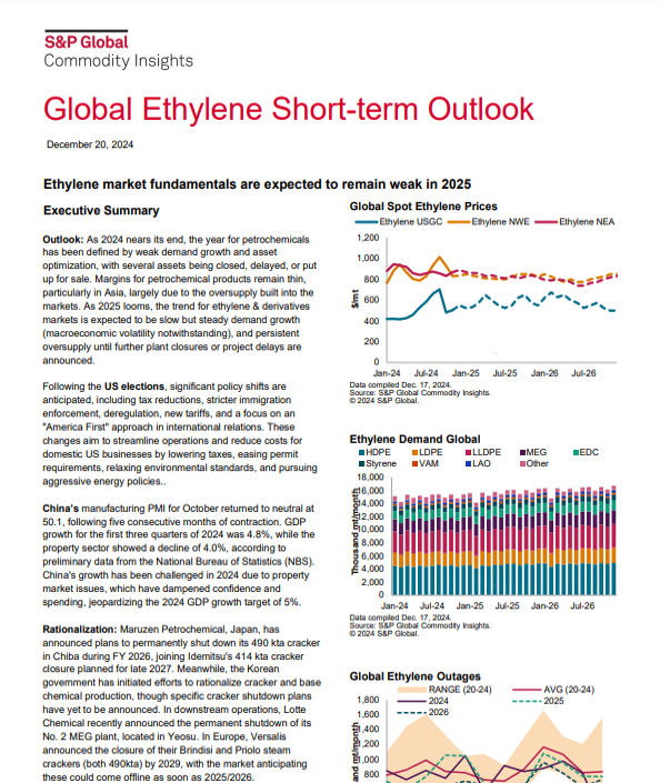 Short-term outlooks
