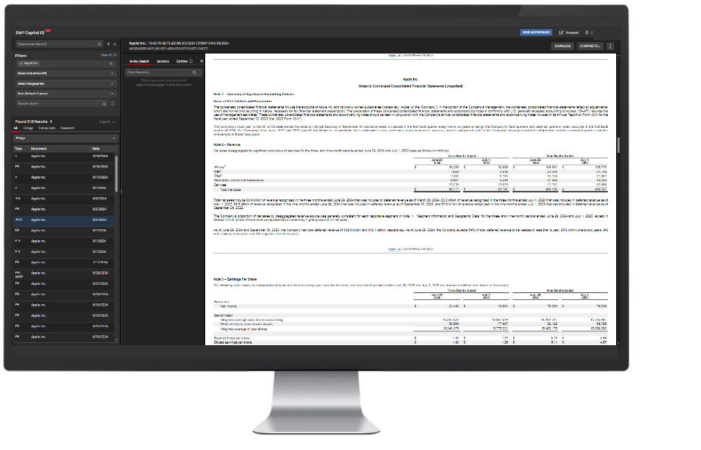 Tech-Forward Usability Tools