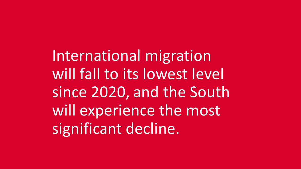 International migration will fall to its lowest level since 2020, and the South will experience the most significant decline.