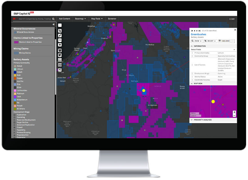 Visualization Analytical Tools