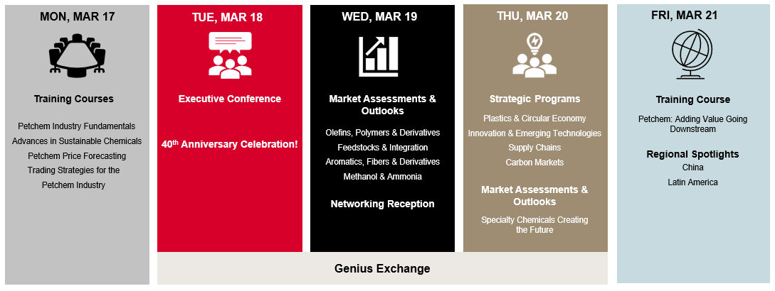 wpc-week-at-glance