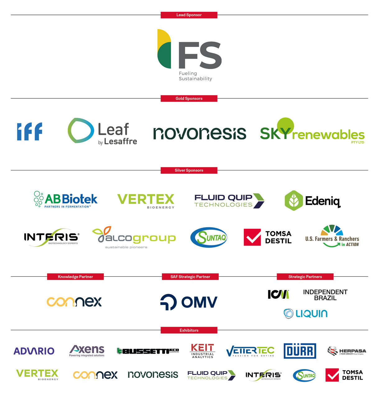 Biofuels spex