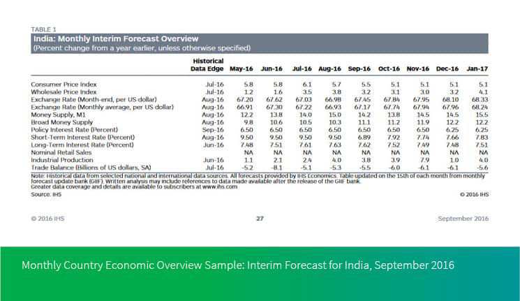 World-Economic-Service-Image3