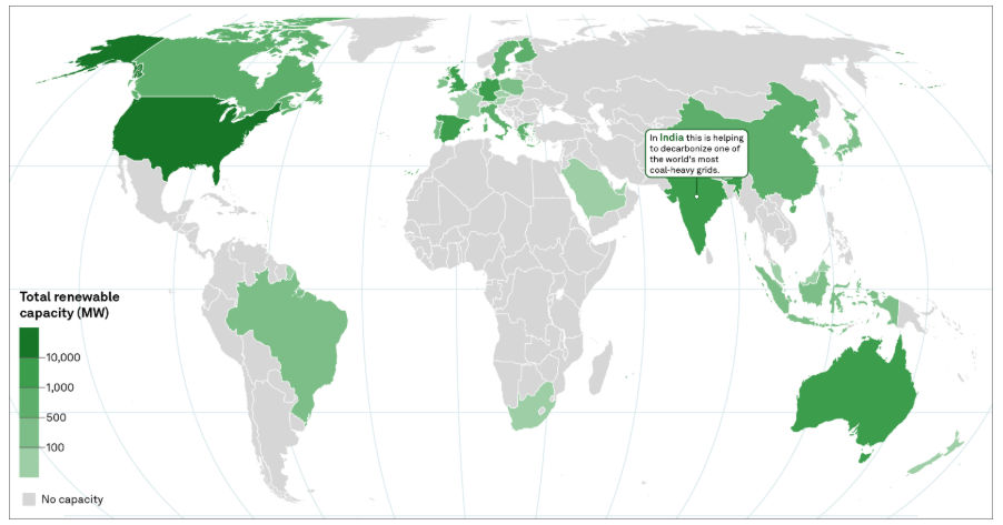 Amazon solar and wind capacity