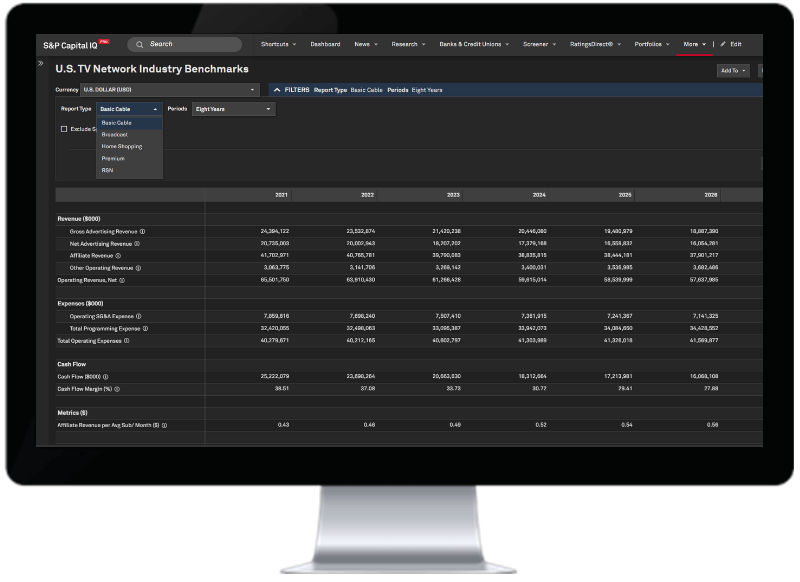 appraise-tmt-assets