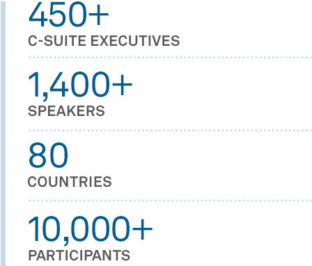 ceraweek-by-the-numbers