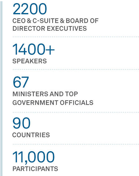 ceraweek-by-the-numbers