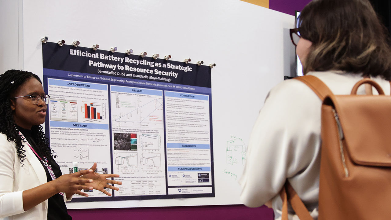 ceraweek-innovators-row-session-format