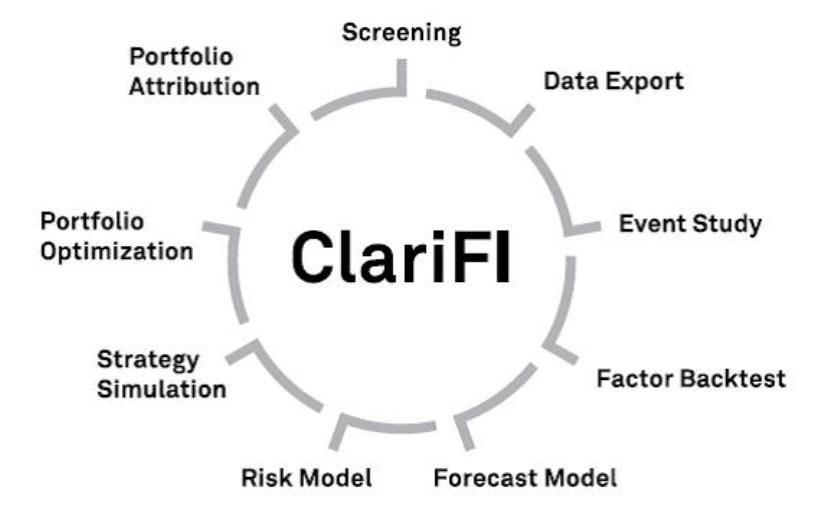 clarifi