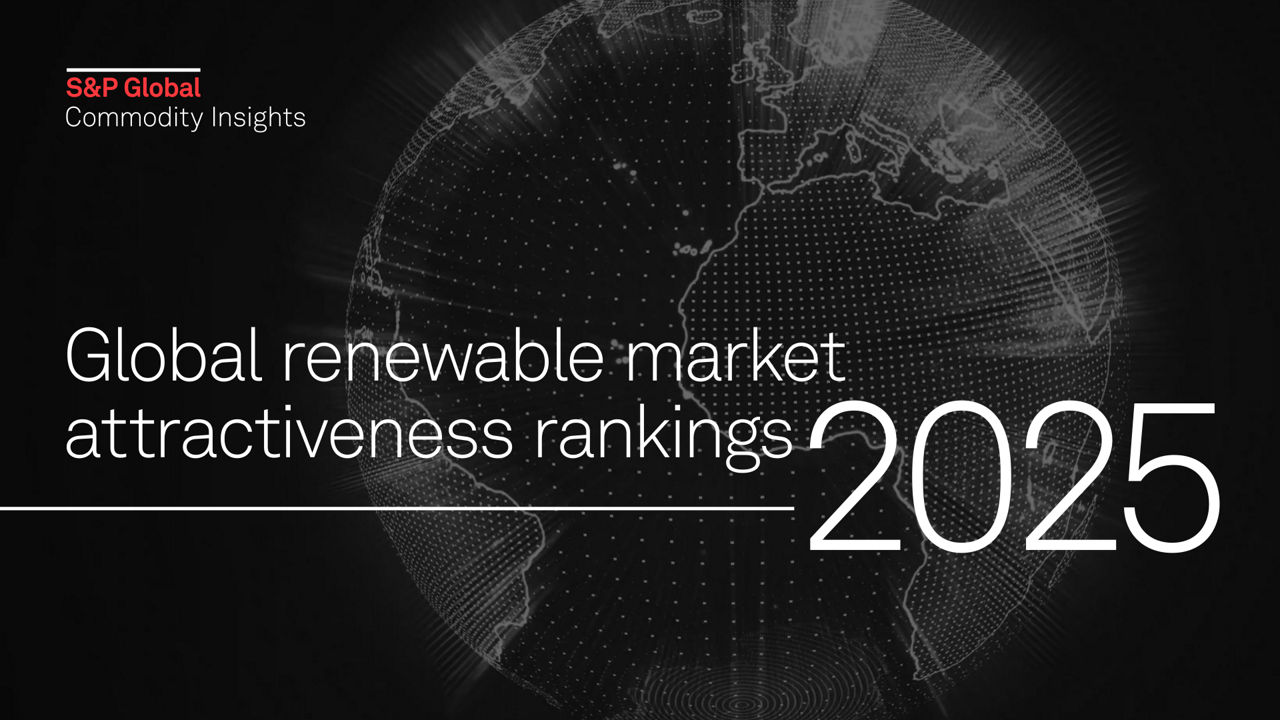 Global Renewable Market Attractiveness Rankings 2025