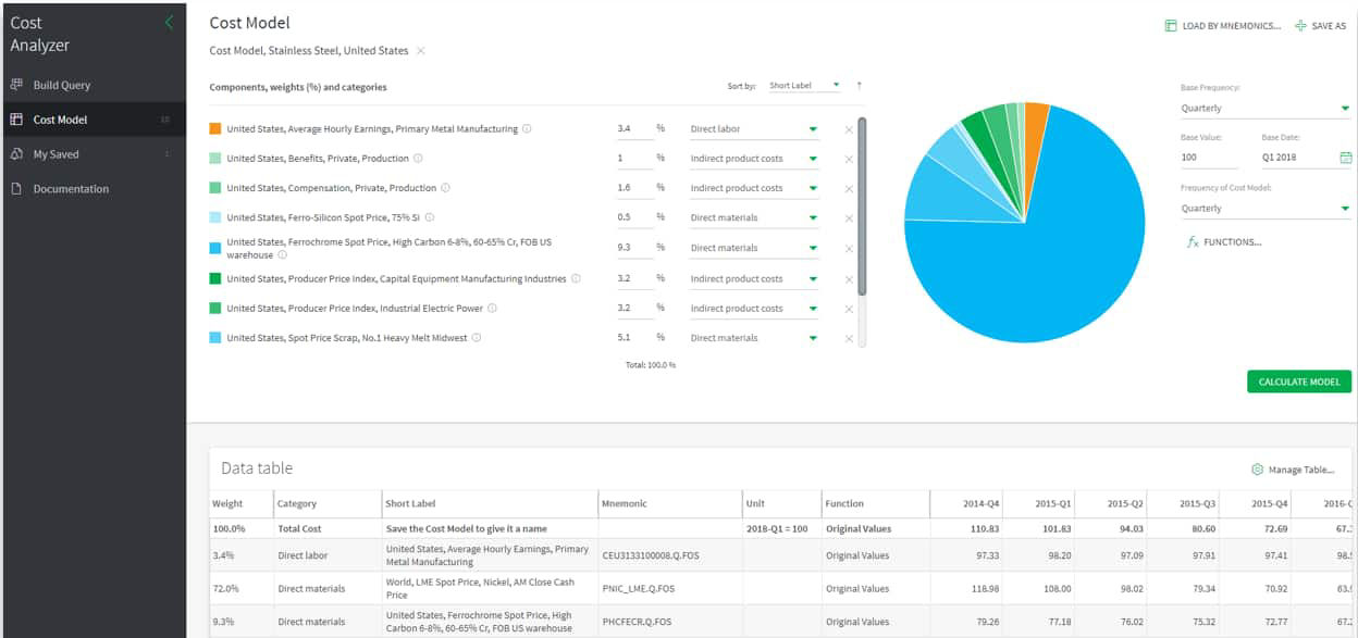 cost-analyser-workspace.png