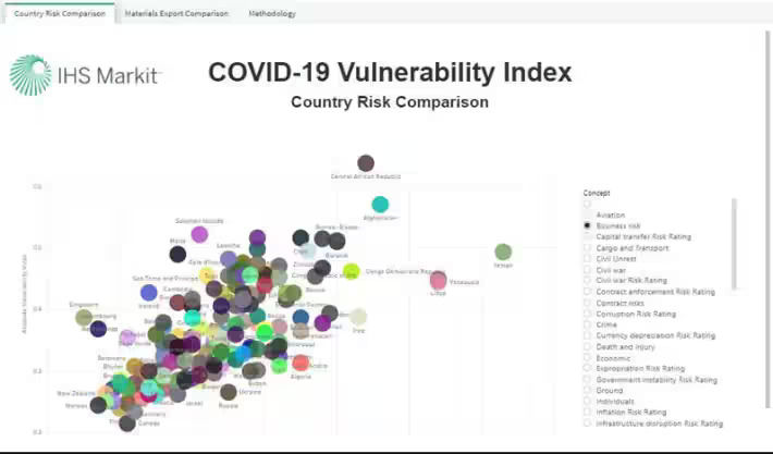 covid-19