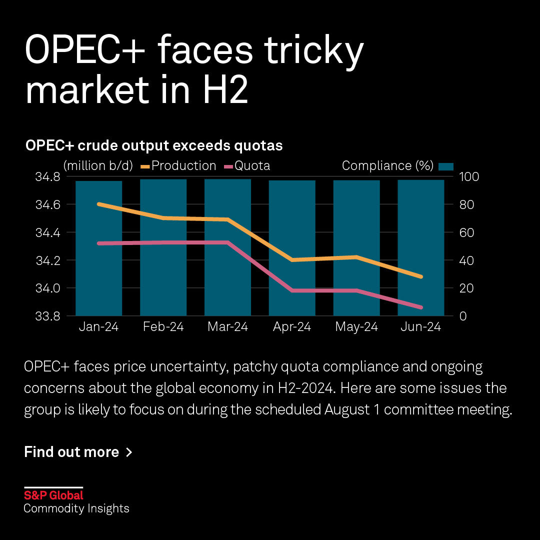 OPEC+ faces tricky market in H2