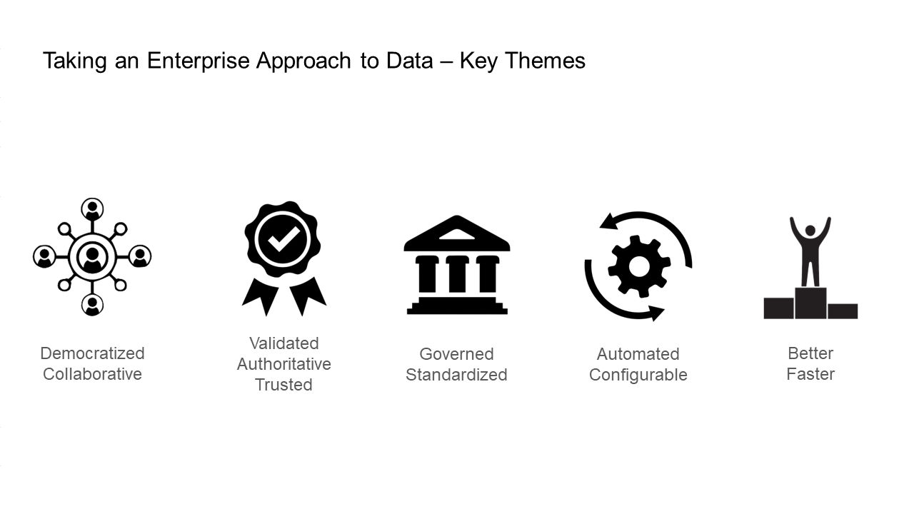 Enterprise Approach to Data 