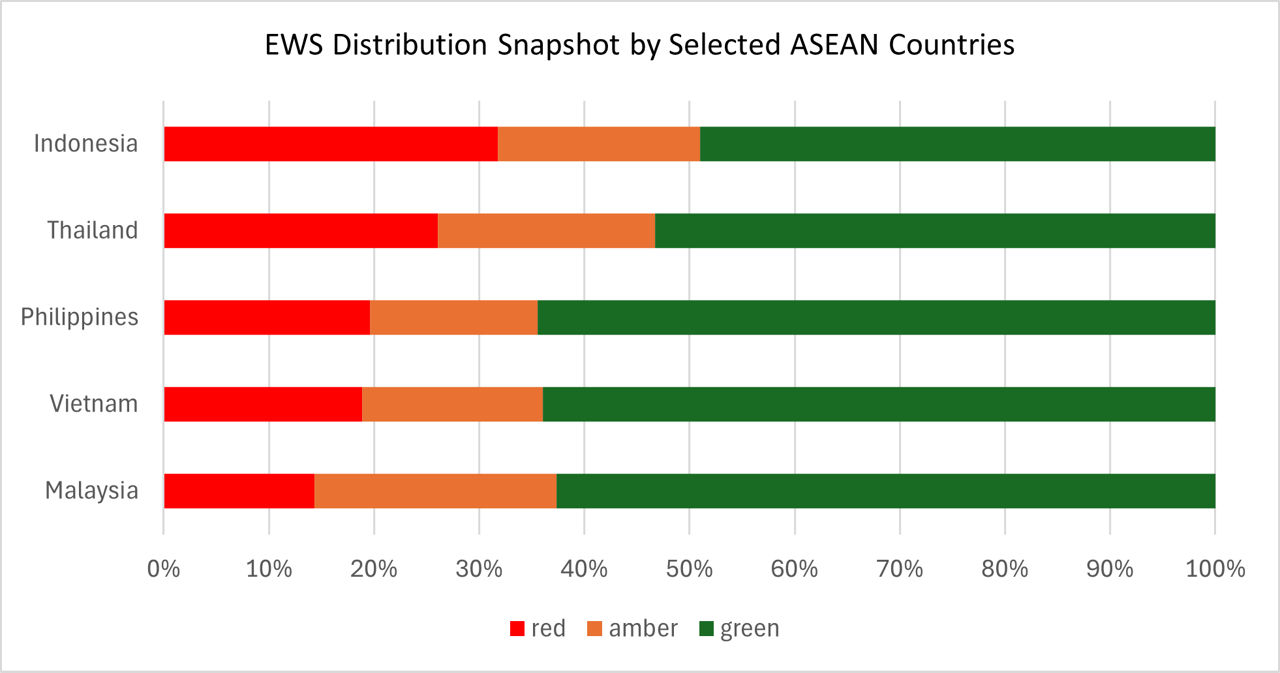 graph2.png