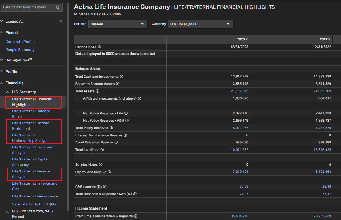 insurance lines of business updates on u.s. statutory pages