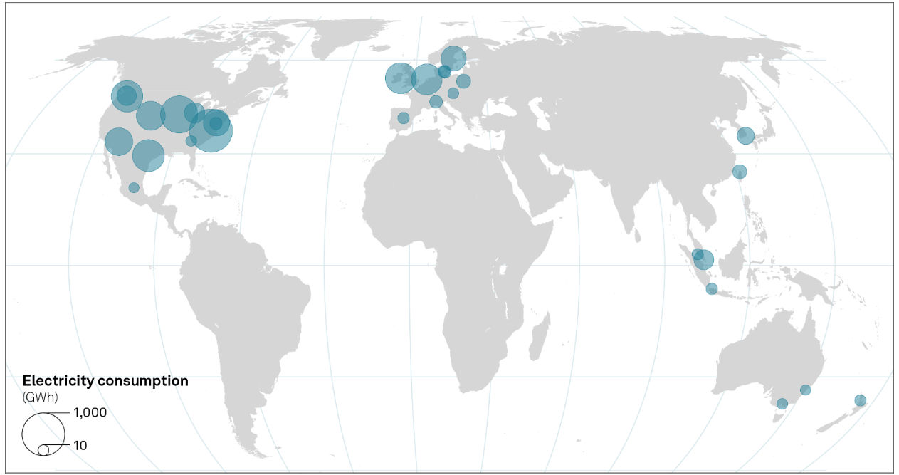 Microsoft-owned data center electricity use by location, 2025