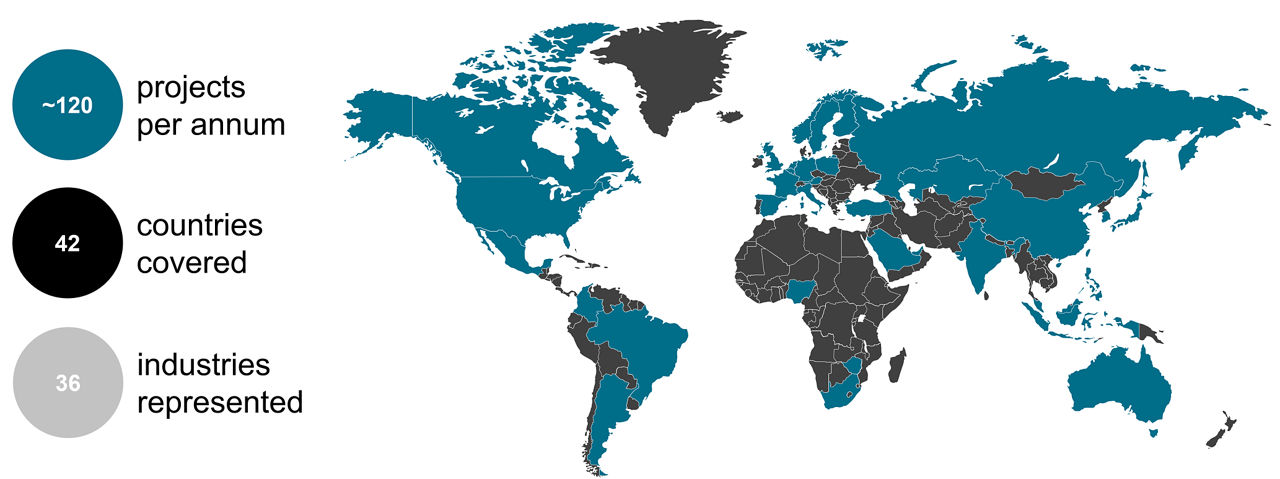 perception-analytics-map-2023