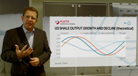 perkins-video-shale-fracking