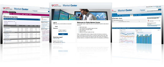 Platts Market Center