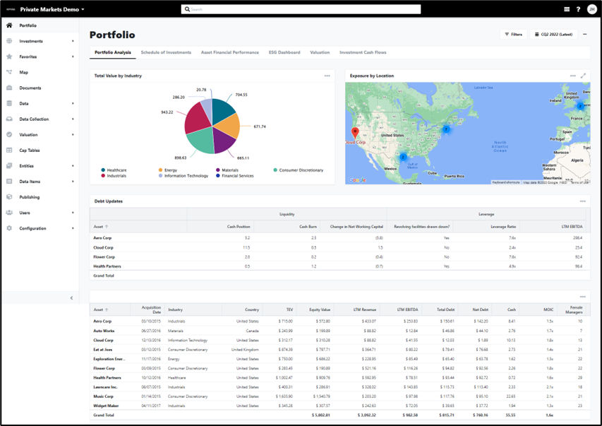 Portfolio Management