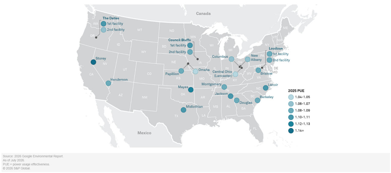 Reported 2025 Google US data center energy efficiency